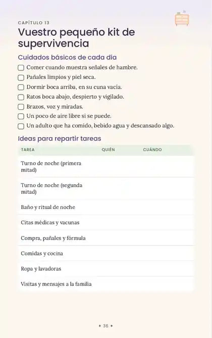 Kit de supervivencia